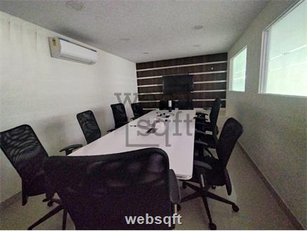 Commercial Office Space for Rent in Hyderabad